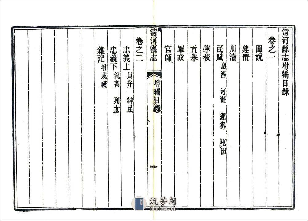 清河县志附编（同治） - 第4页预览图