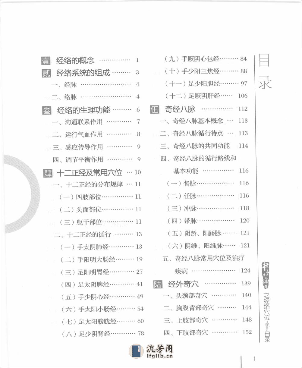 中医如此神奇之经络穴位（高清版） - 第14页预览图