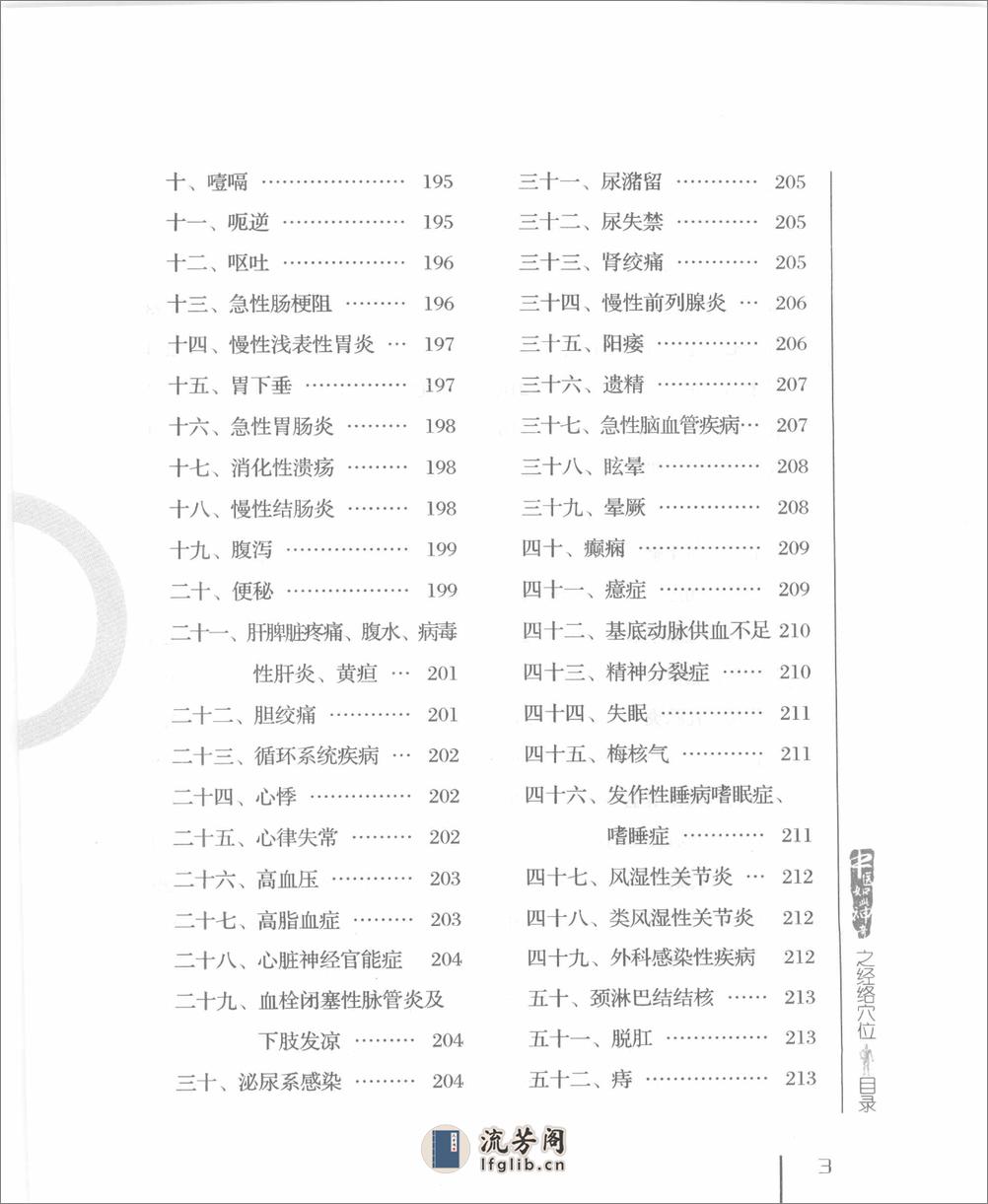 中医如此神奇之经络穴位（高清版） - 第16页预览图