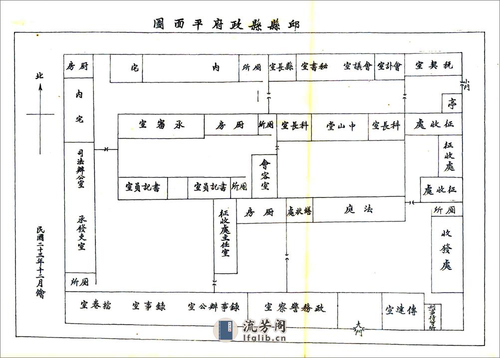 邱县志（民国） - 第13页预览图