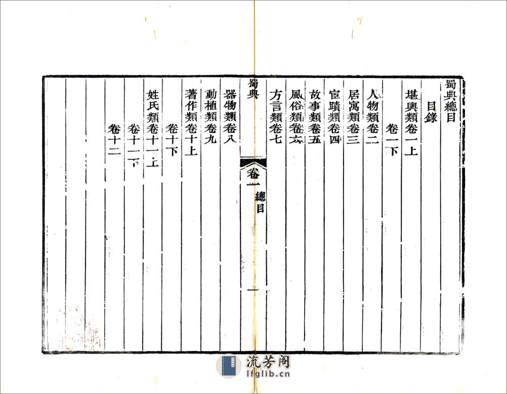 蜀典（道光光绪刻本） - 第5页预览图