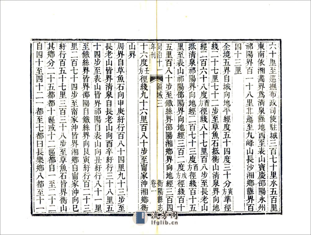 衡阳县志（同治） - 第5页预览图