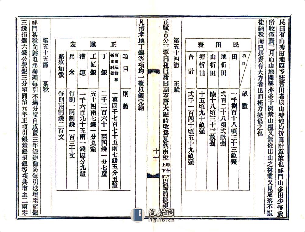 祁门县乡土地理志稿本（宣统） - 第17页预览图