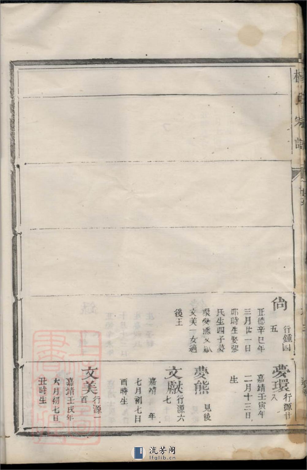 杨氏宗谱：[汤溪] - 第16页预览图