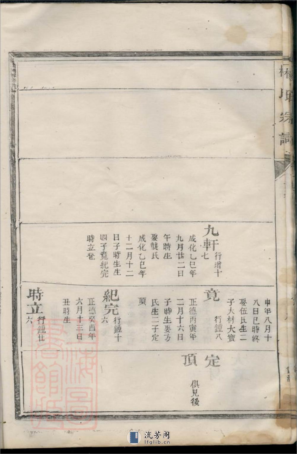 杨氏宗谱：[汤溪] - 第20页预览图