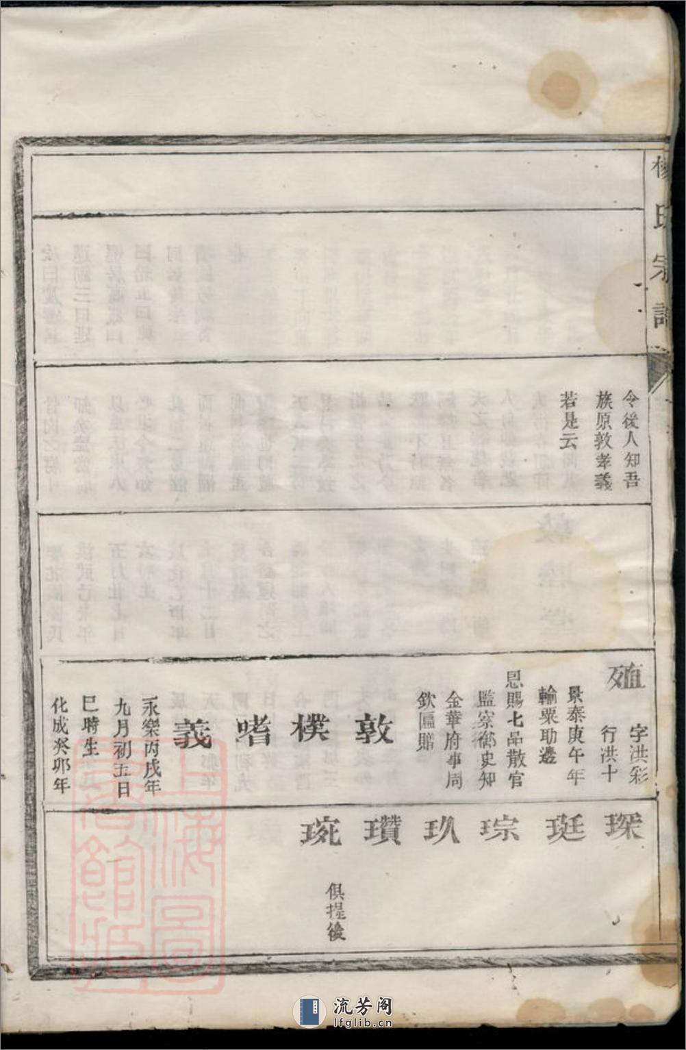 杨氏宗谱：[汤溪] - 第6页预览图