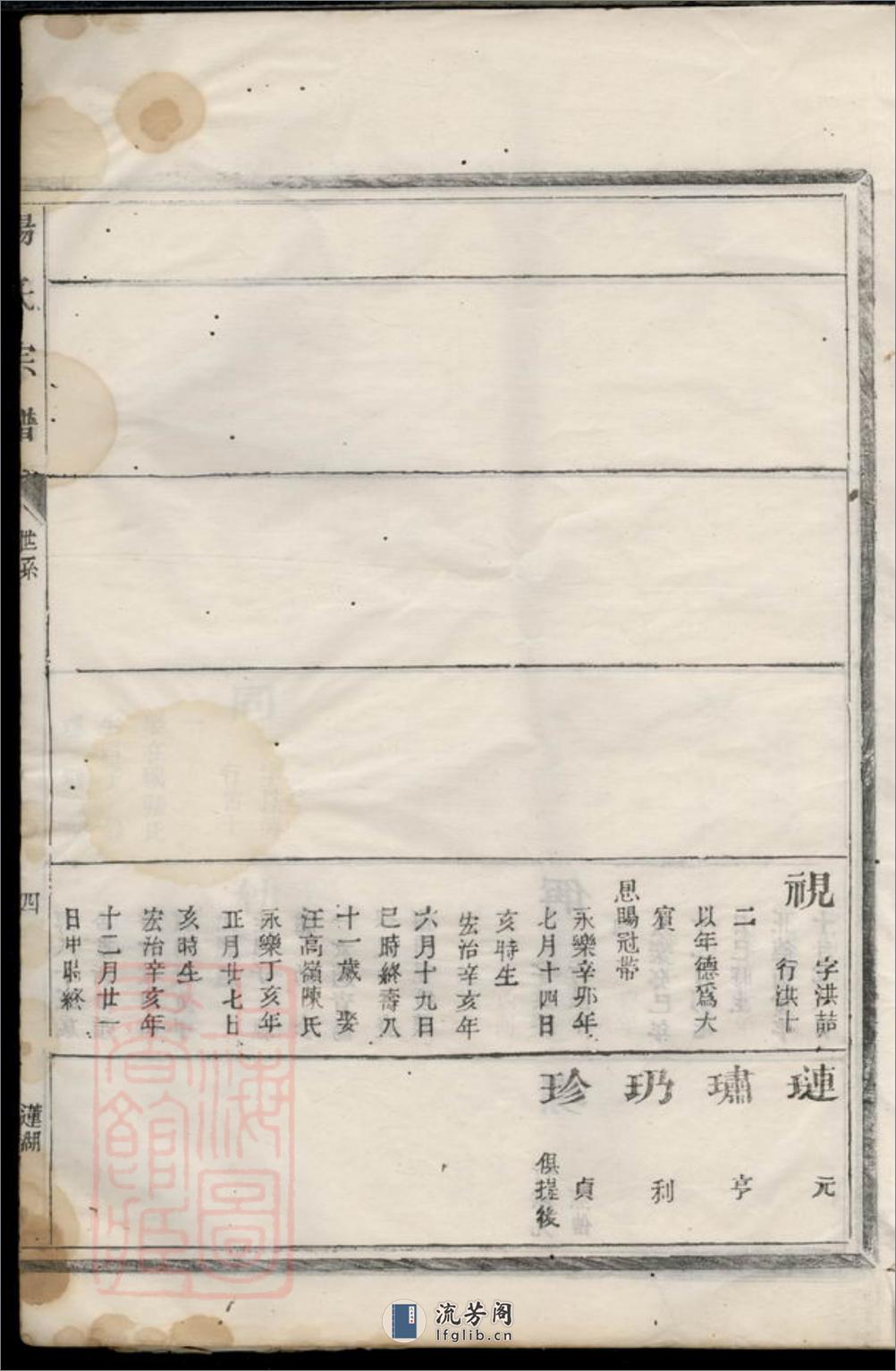 杨氏宗谱：[汤溪] - 第9页预览图