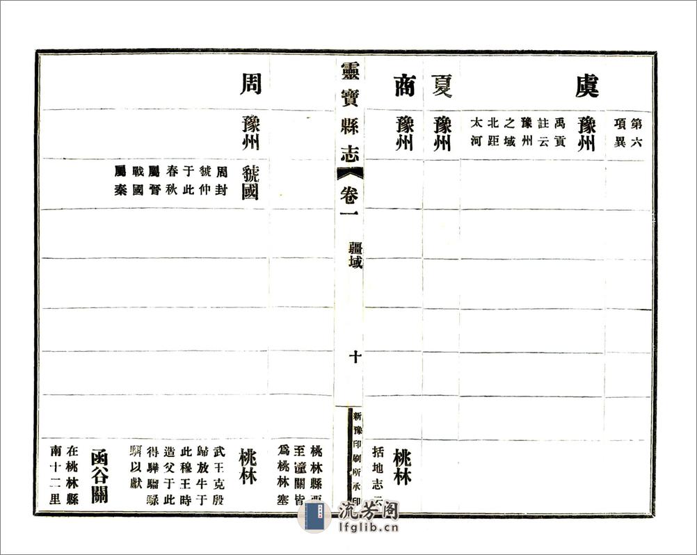 灵宝县志（民国） - 第10页预览图