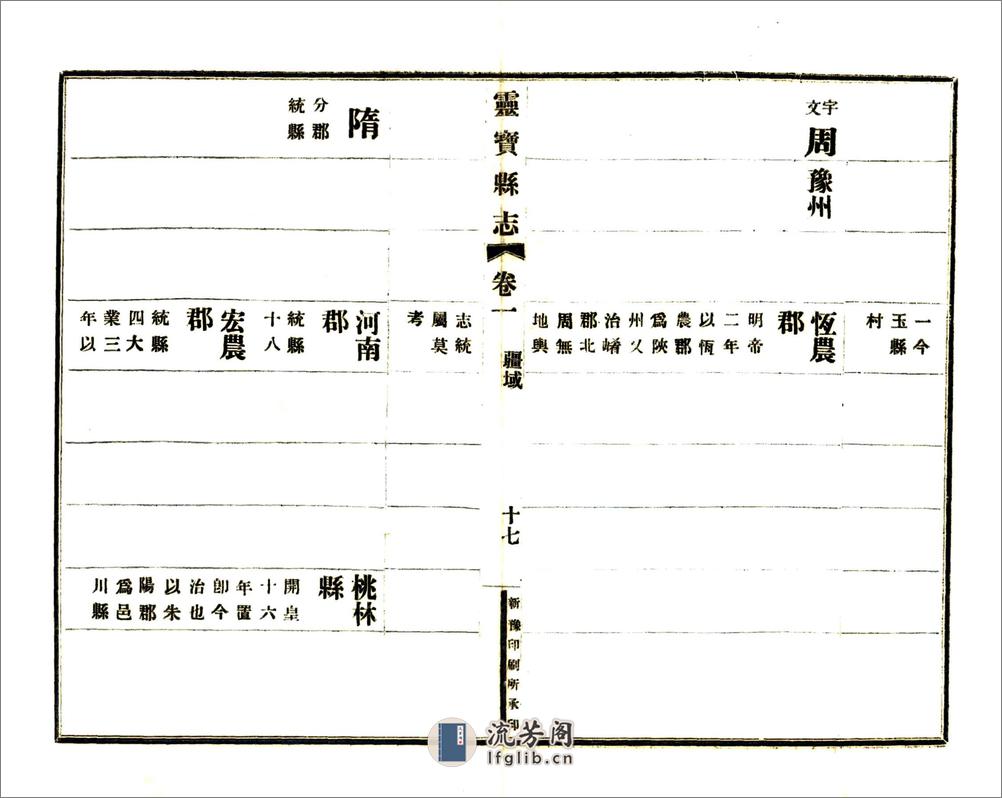 灵宝县志（民国） - 第17页预览图