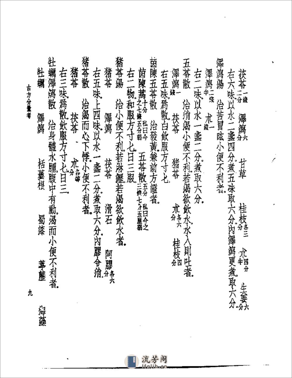 古方份量考 - 第15页预览图