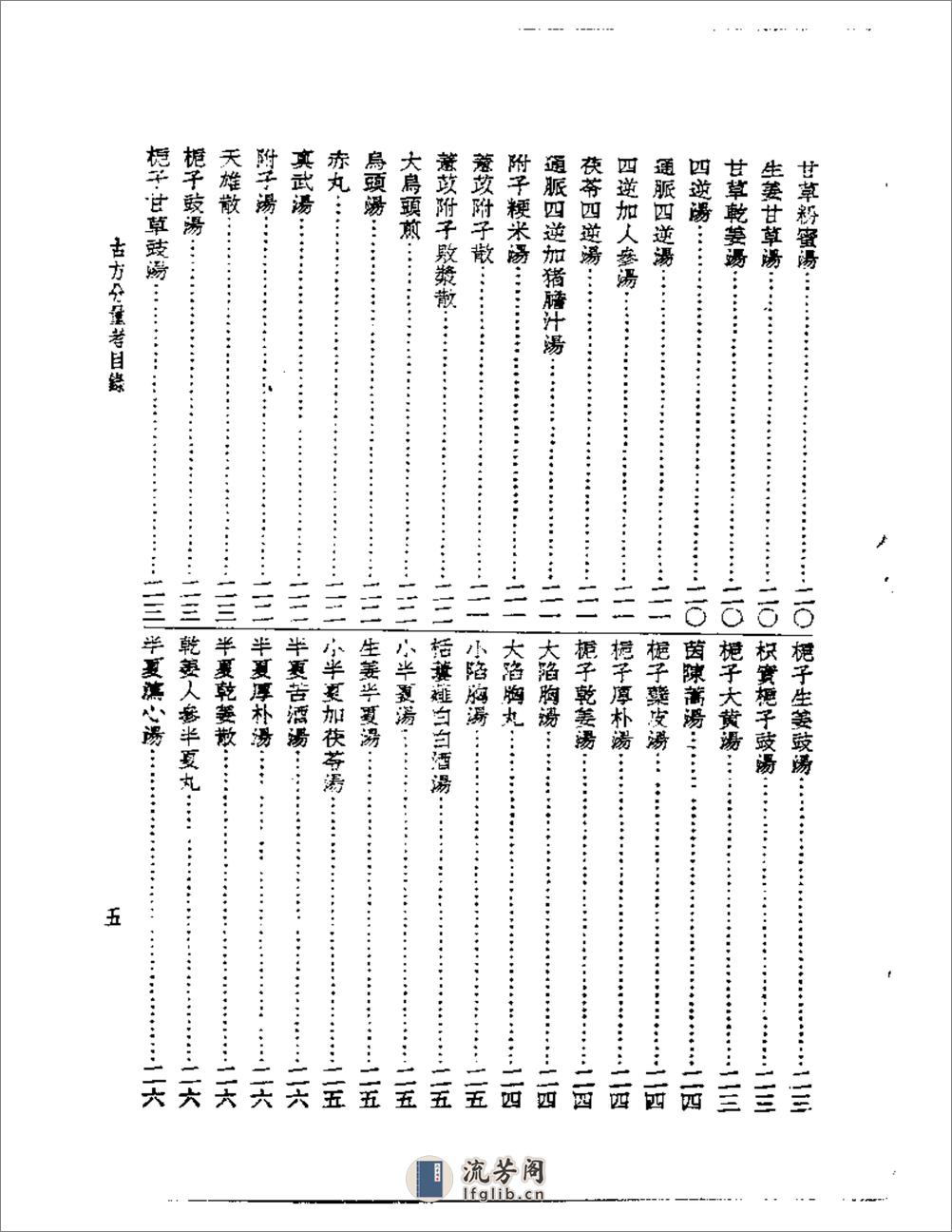 古方份量考 - 第4页预览图