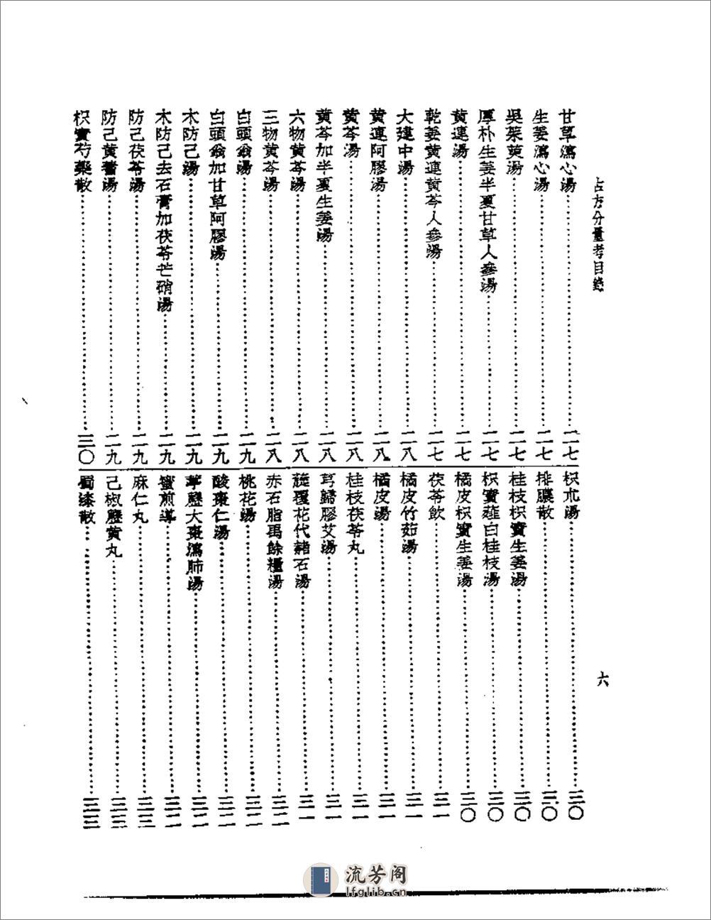 古方份量考 - 第5页预览图