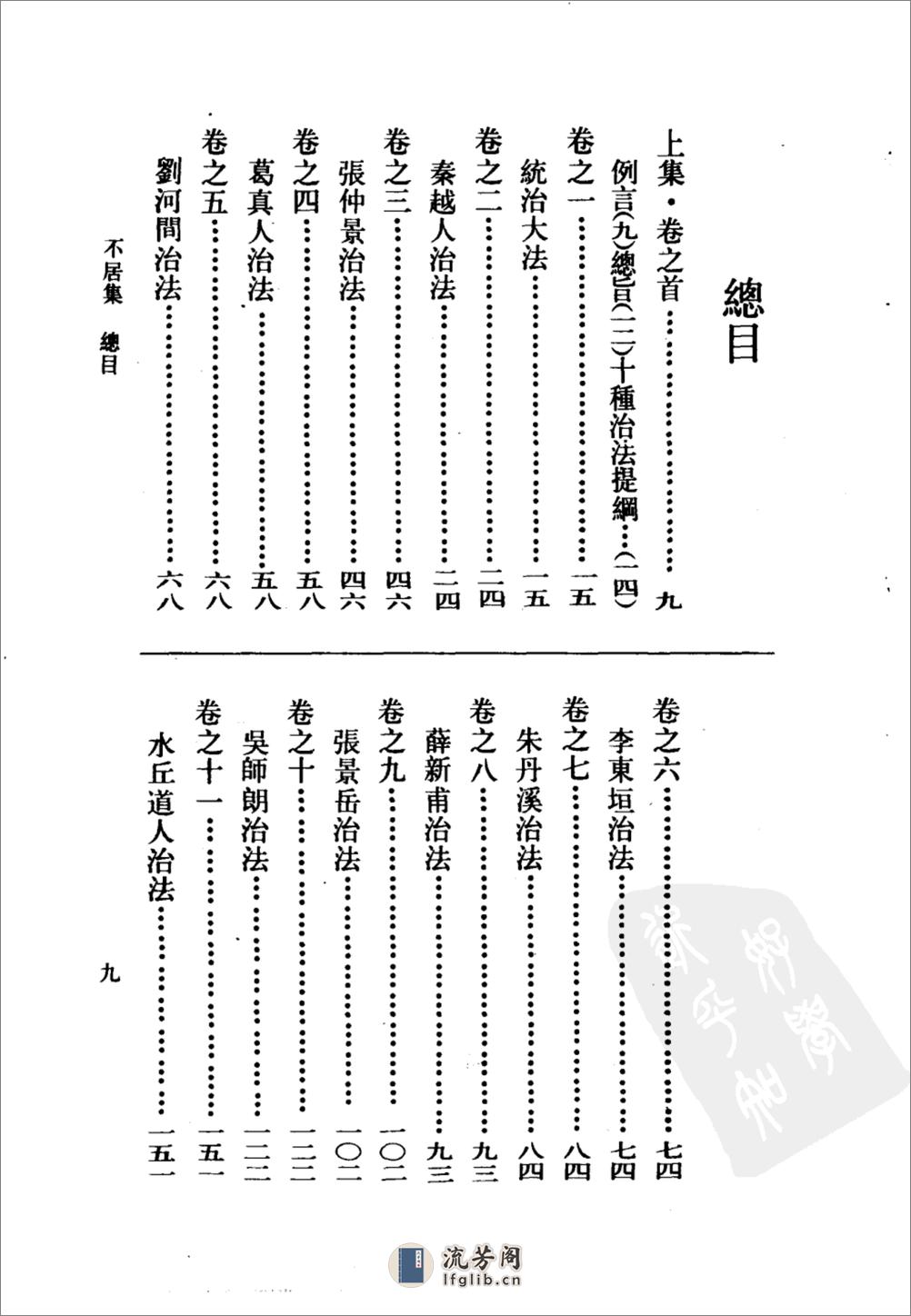 不居集-[清]吴澄 - 第12页预览图