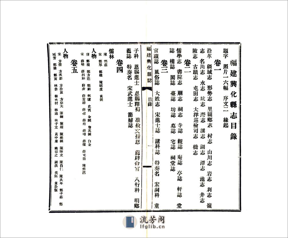 福建兴化县志（正统） - 第18页预览图