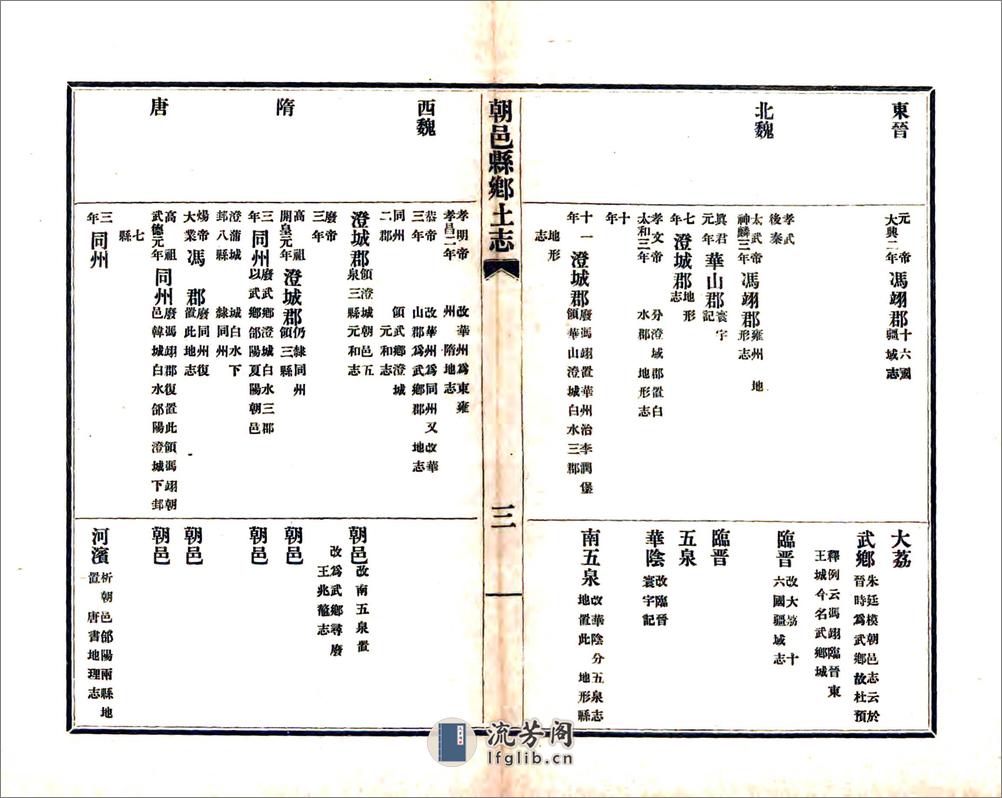 朝邑县乡土志（光绪） - 第7页预览图