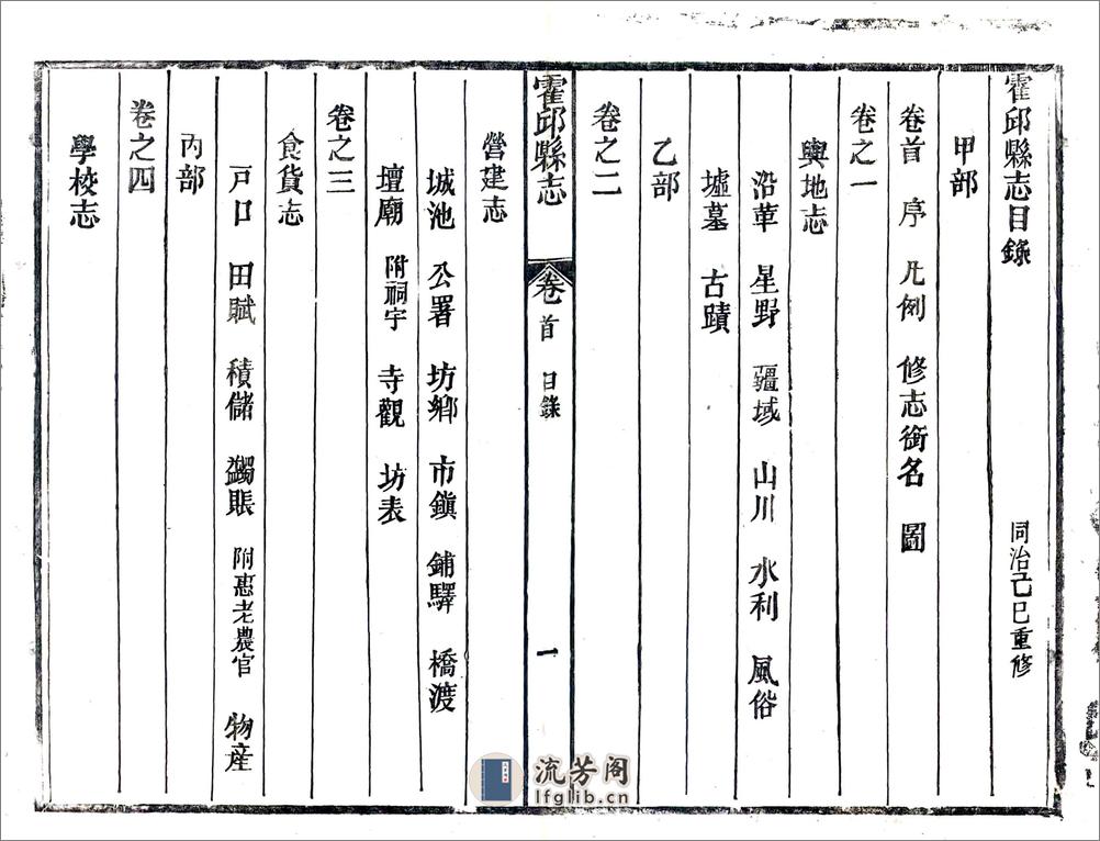 霍邱县志（同治） - 第10页预览图