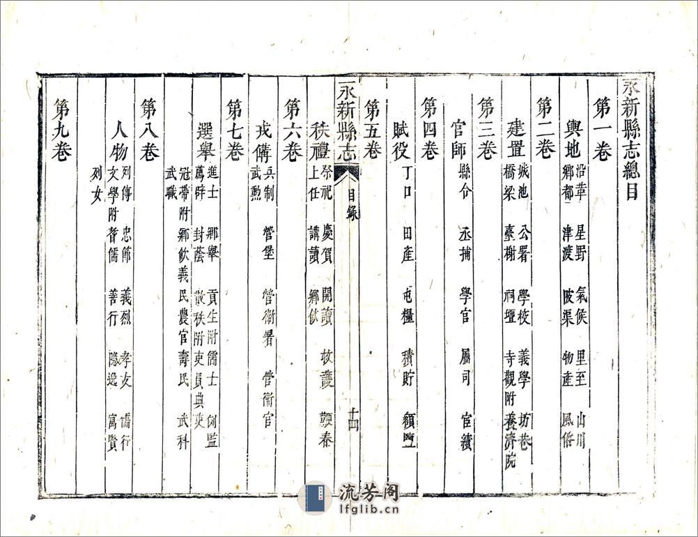 永新县志（乾隆） - 第17页预览图