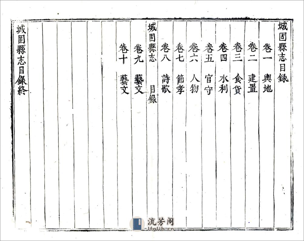 城固县志（康熙） - 第15页预览图