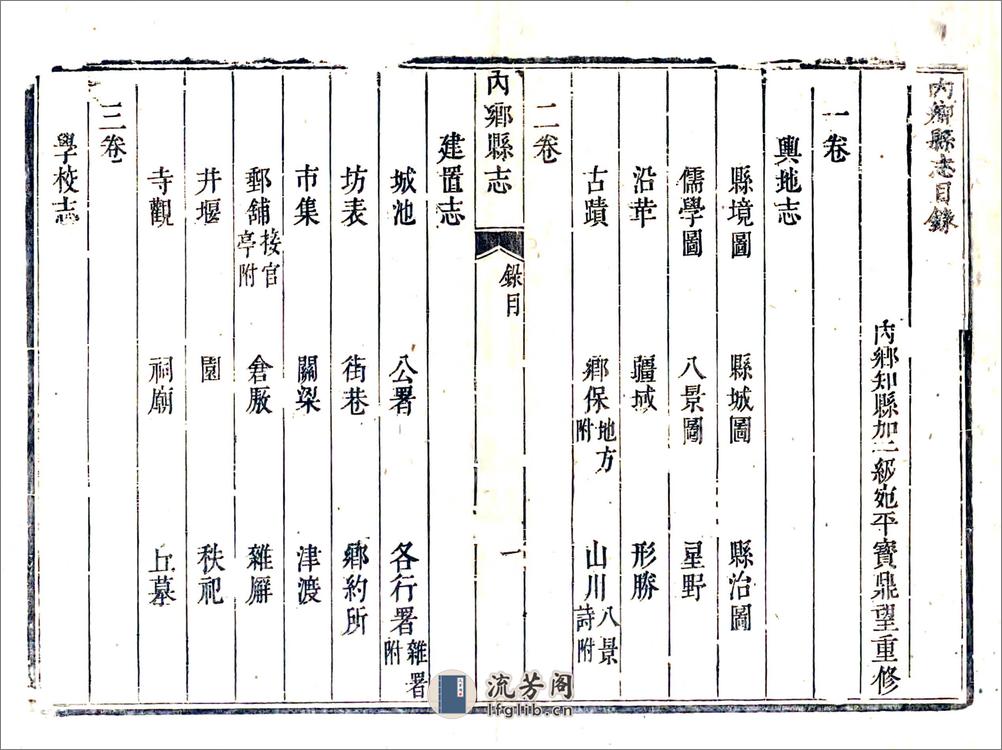 内乡县志（康熙） - 第20页预览图