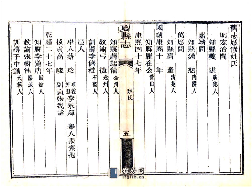 夏县志（光绪） - 第9页预览图