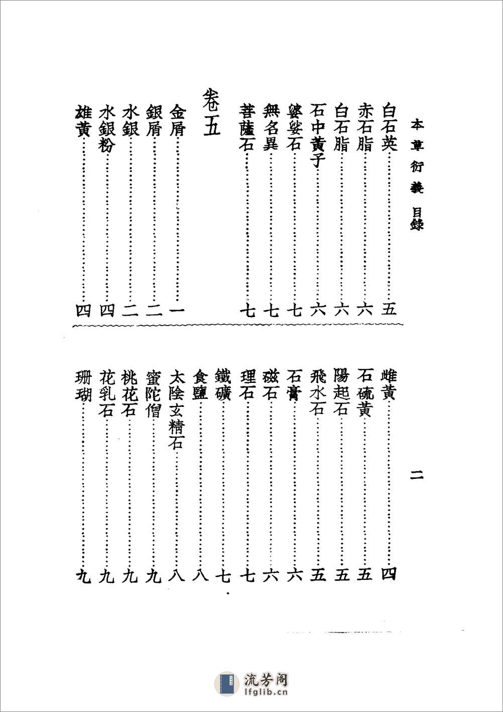 中国医学大成.48.重刊本草衍义.药征.药征续编 - 第15页预览图