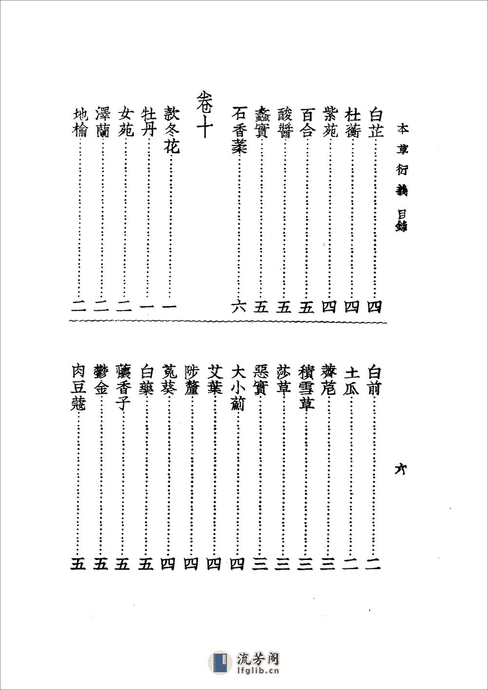 中国医学大成.48.重刊本草衍义.药征.药征续编 - 第19页预览图