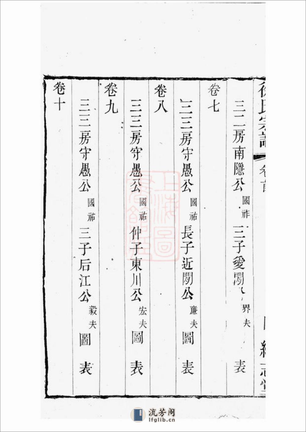 圆塘徐氏宗谱：十三卷，首一卷：[江阴] - 第20页预览图