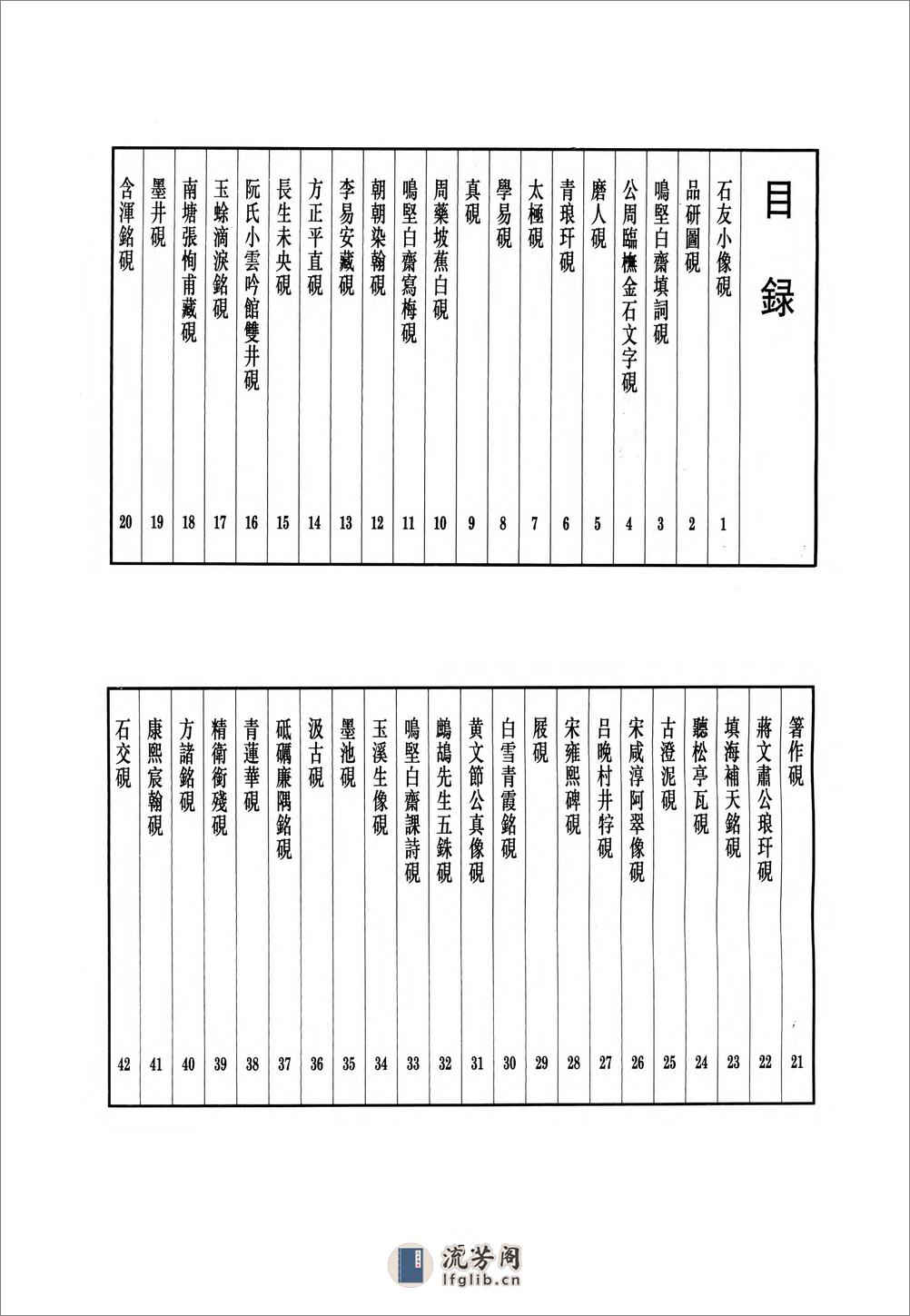 沈氏砚林.沈汝瑾.81130028_55 - 第11页预览图