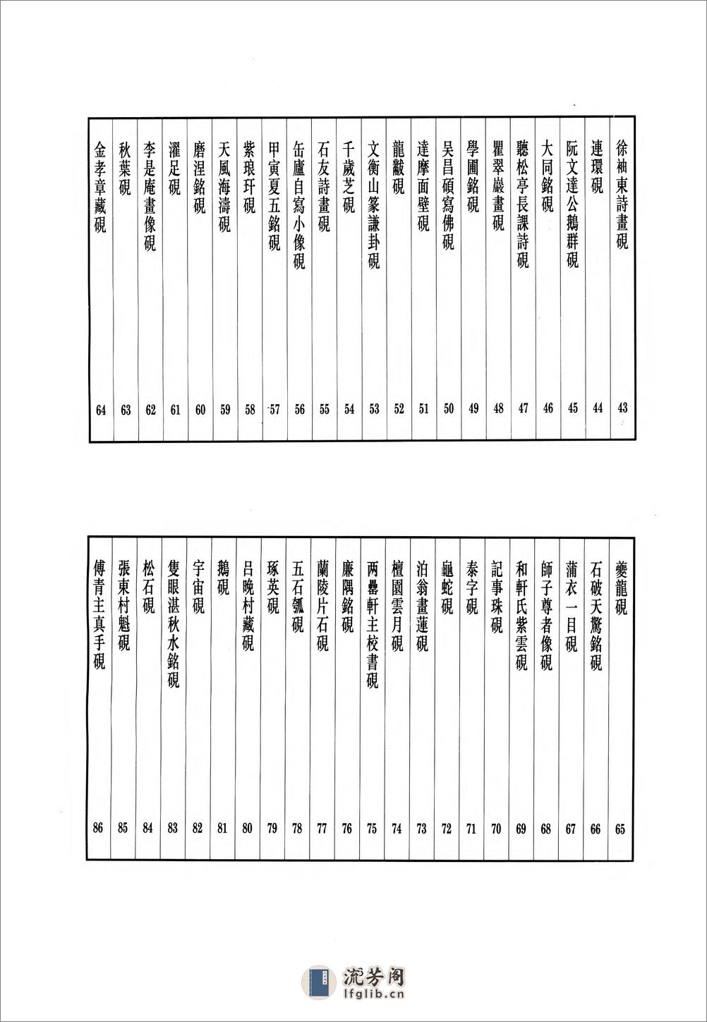 沈氏砚林.沈汝瑾.81130028_55 - 第12页预览图