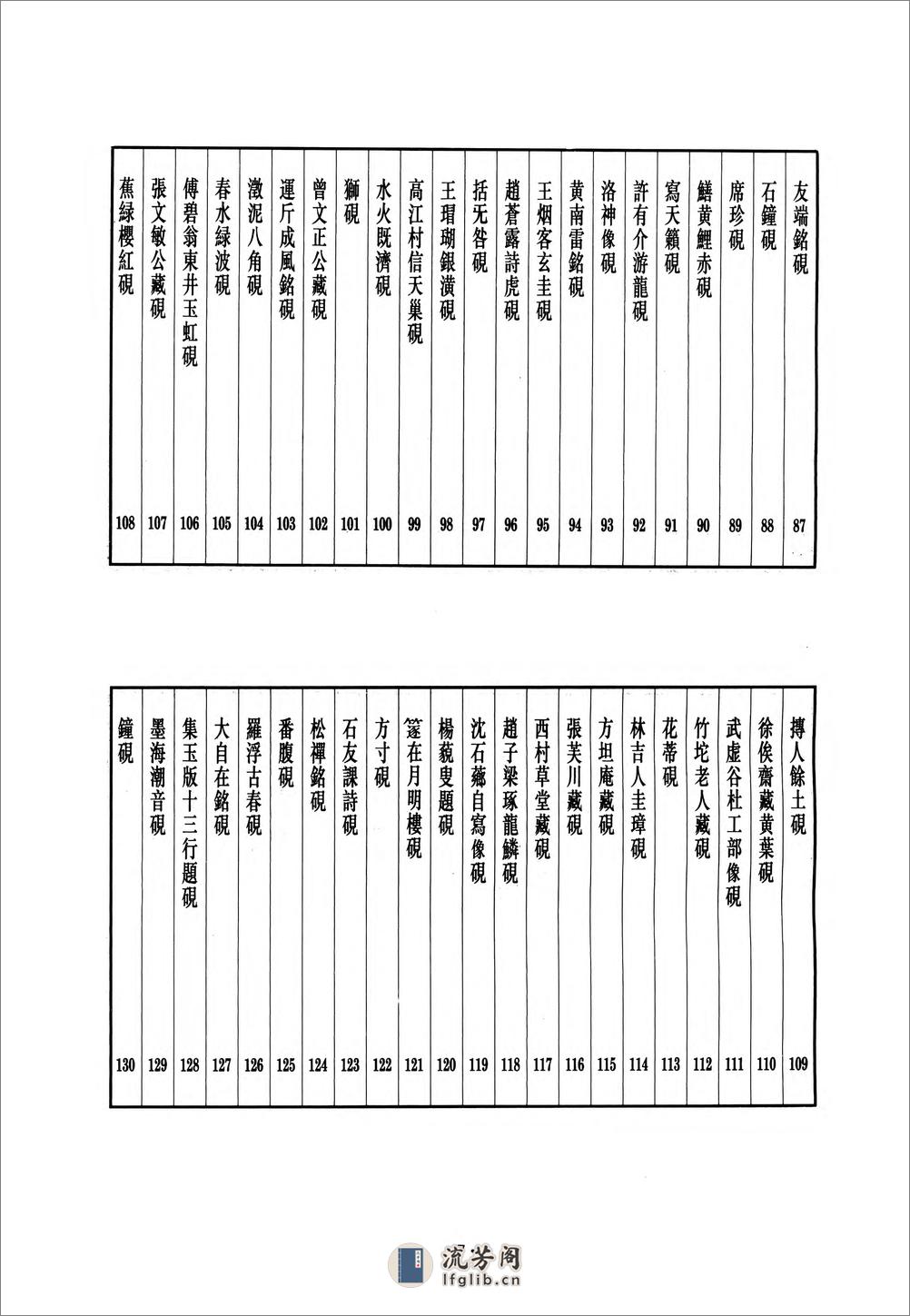 沈氏砚林.沈汝瑾.81130028_55 - 第13页预览图