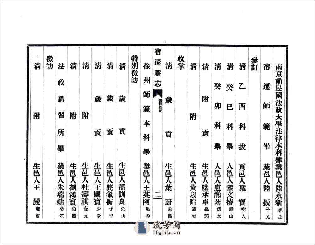 宿迁县志（民国） - 第8页预览图