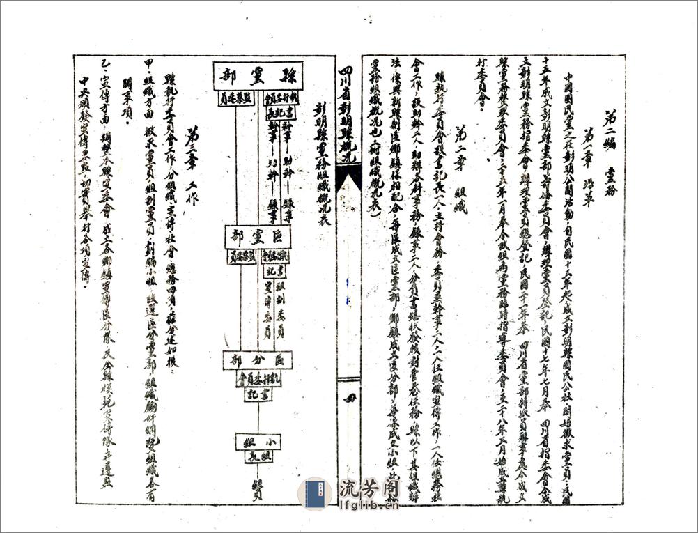 四川省彰明县概况（民国） - 第17页预览图