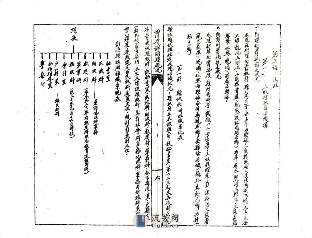 四川省彰明县概况（民国） - 第19页预览图