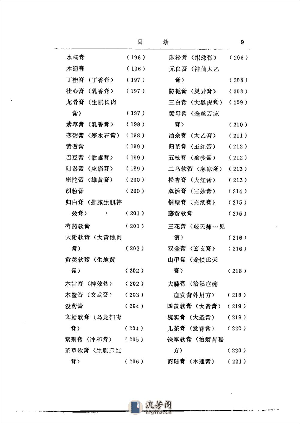 中国膏药学 - 第13页预览图