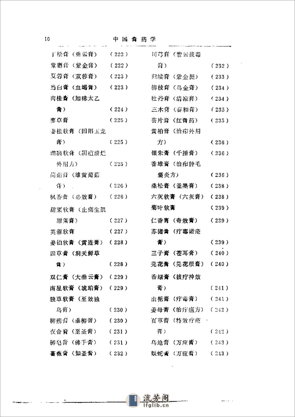 中国膏药学 - 第14页预览图