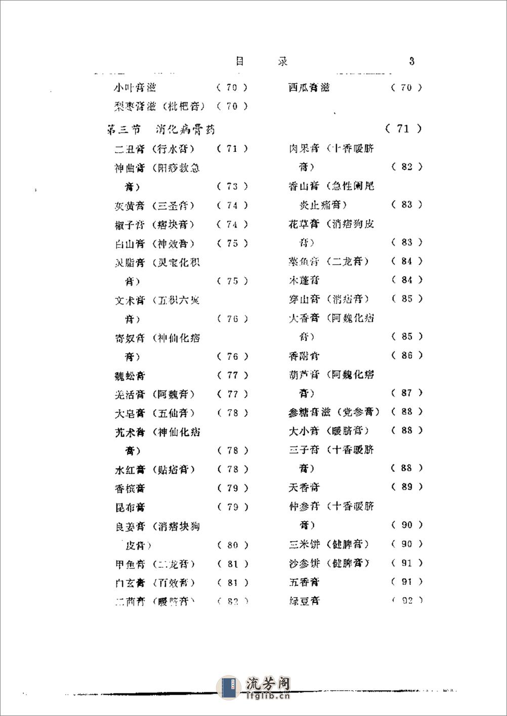 中国膏药学 - 第7页预览图