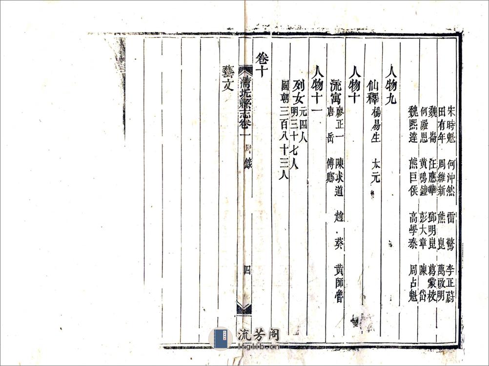 蒲圻县志（道光） - 第14页预览图