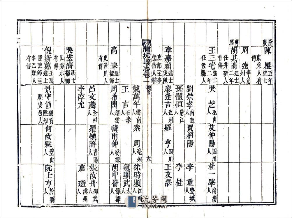 蒲圻县志（道光） - 第20页预览图