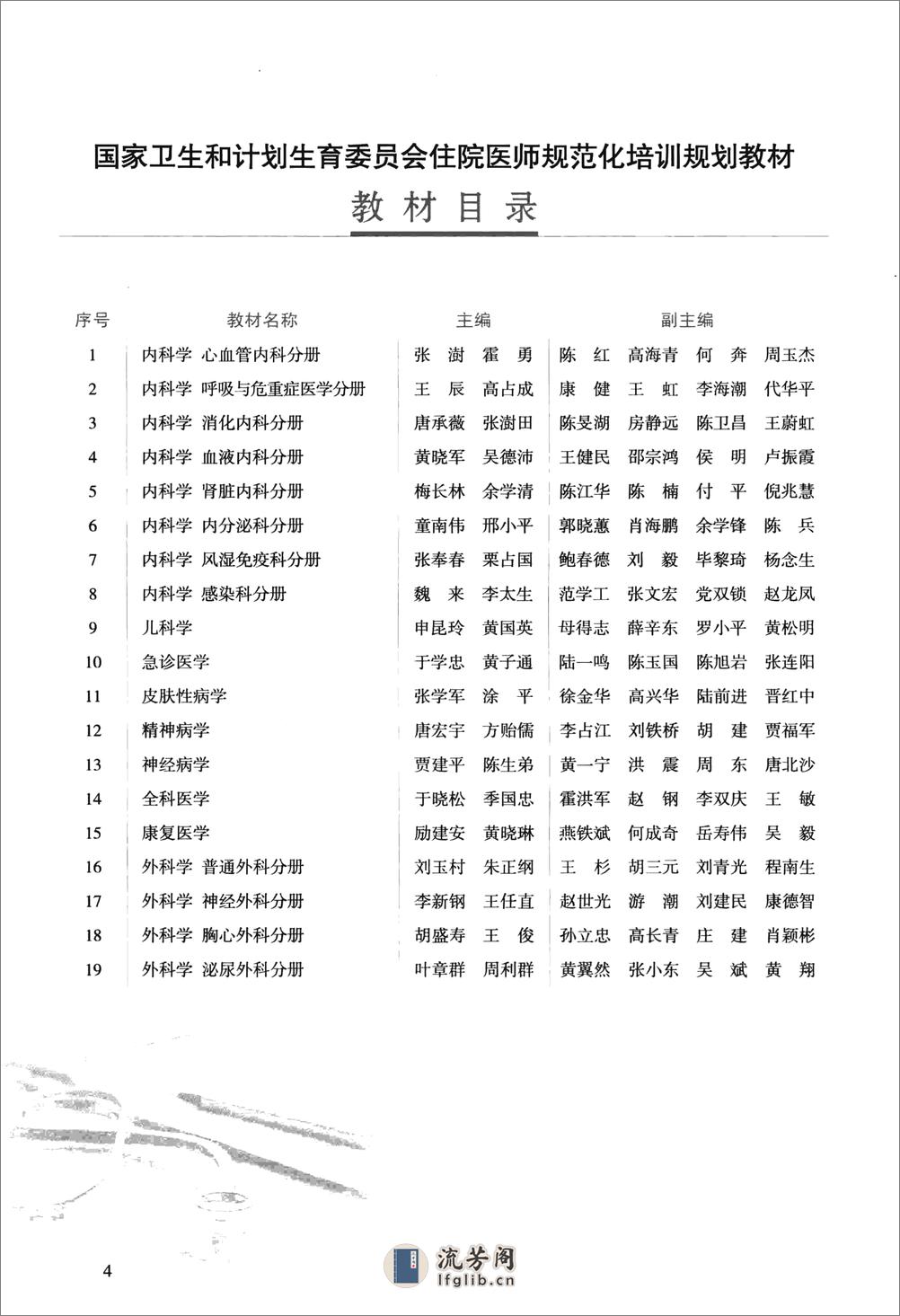 内科学 感染科分册 - 第6页预览图