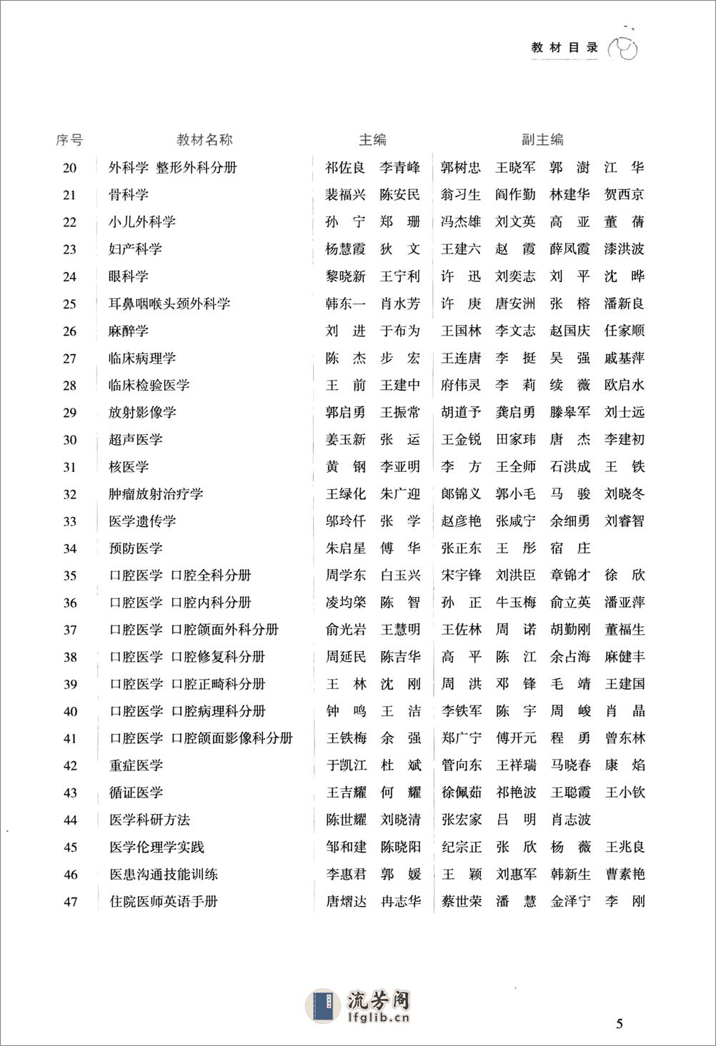 内科学 感染科分册 - 第7页预览图