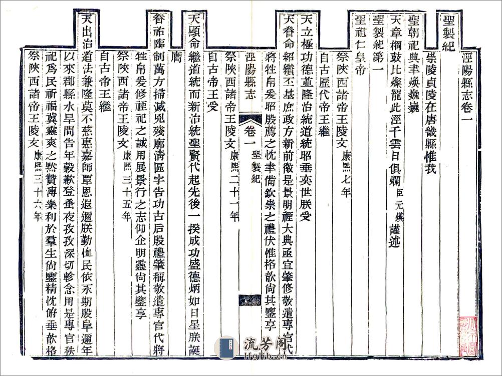 泾阳县志（道光） - 第16页预览图