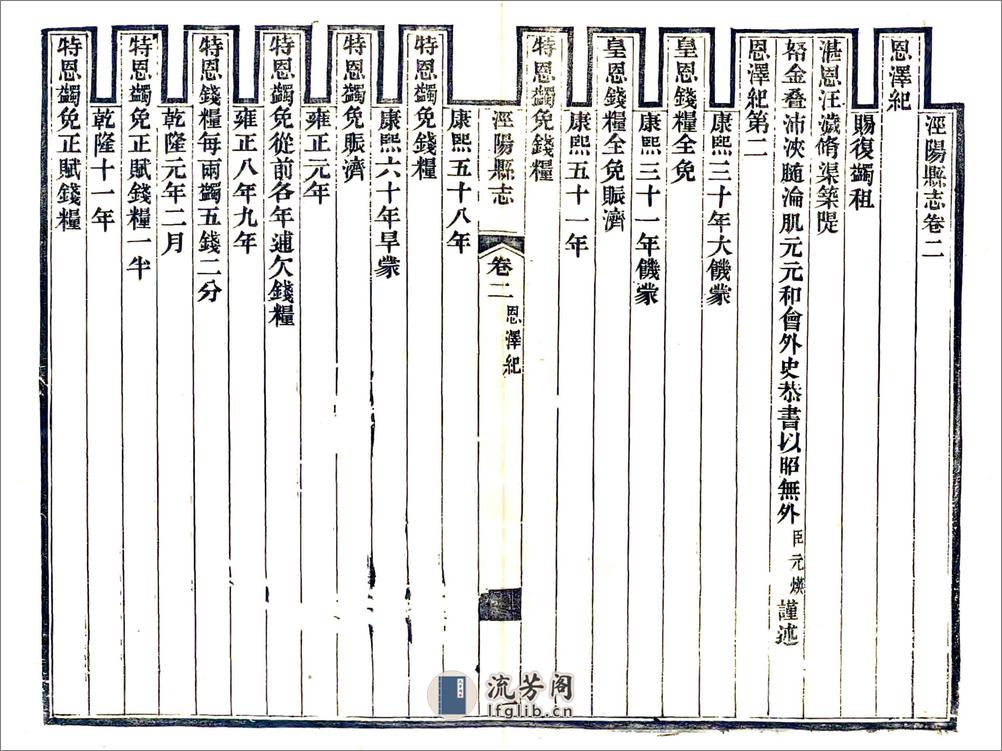 泾阳县志（道光） - 第20页预览图