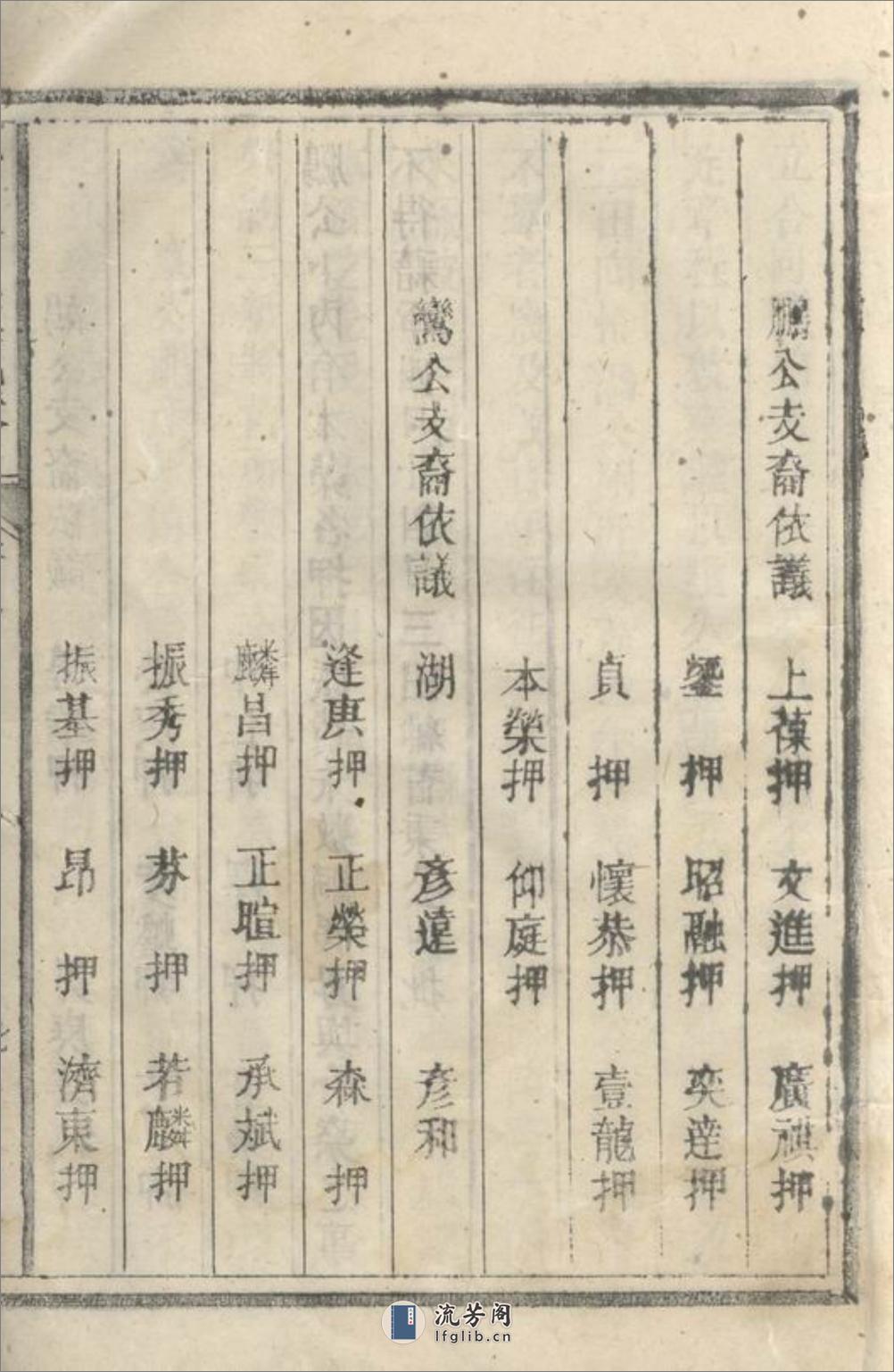 三田李氏墓祀录：二卷 - 第18页预览图