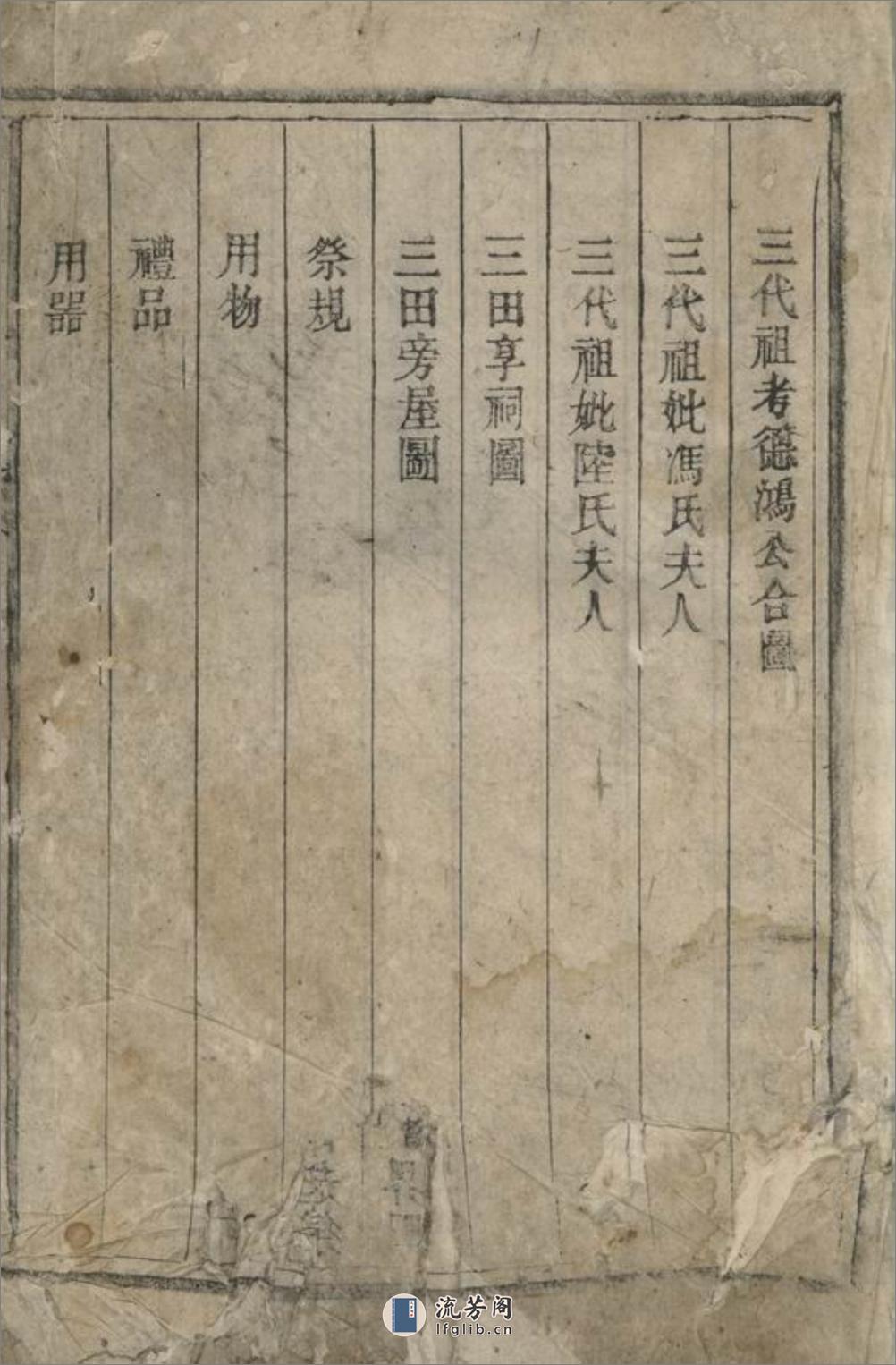 三田李氏墓祀录：二卷 - 第2页预览图
