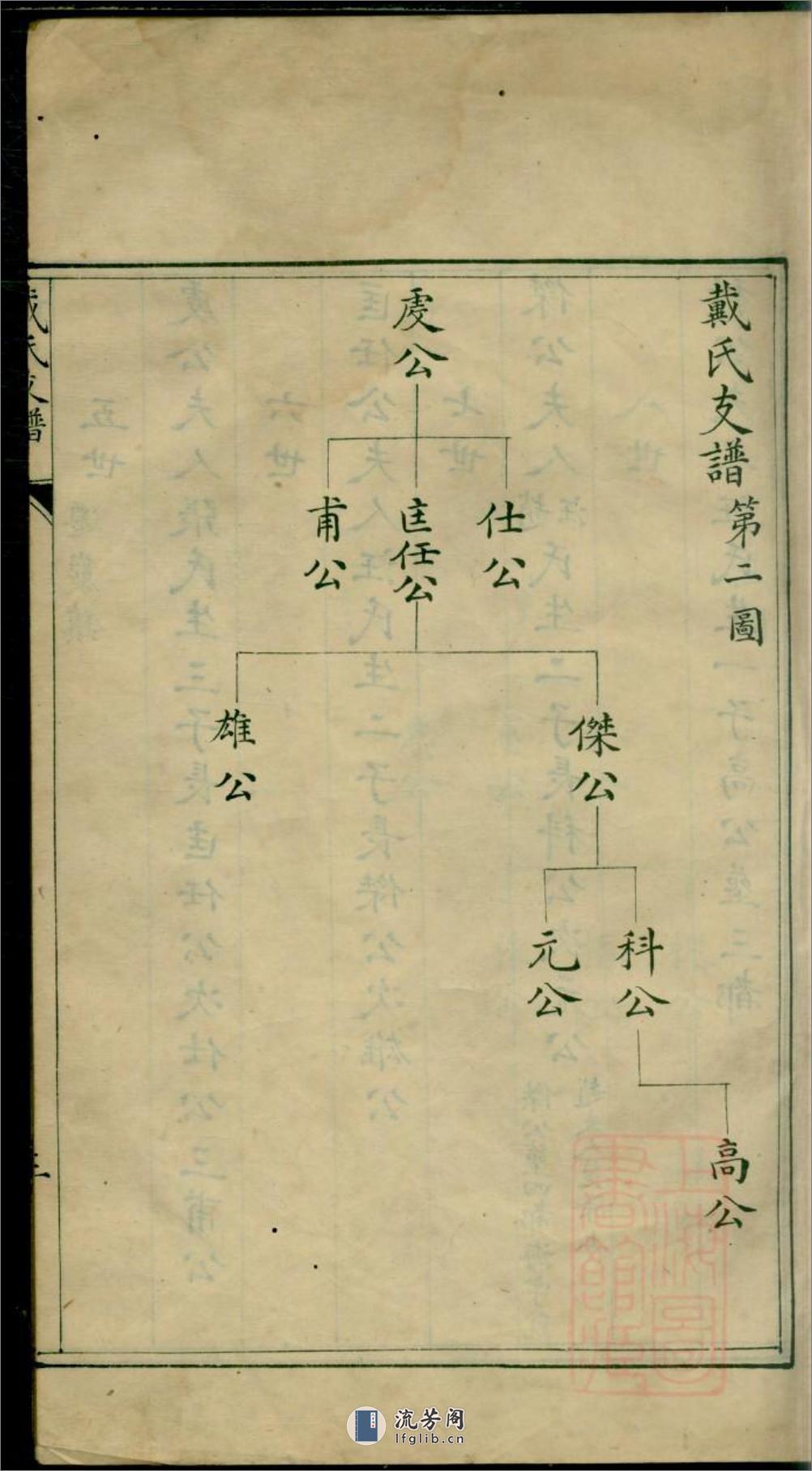 戴氏支谱_001 - 第16页预览图