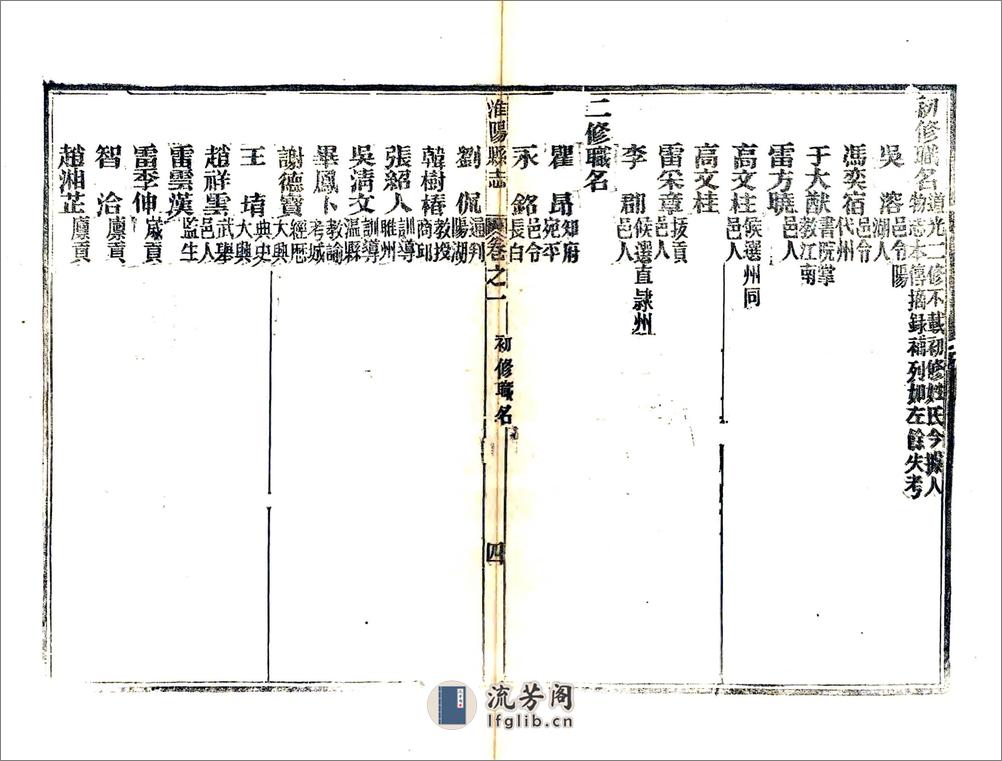 淮阳县志（民国5年） - 第19页预览图