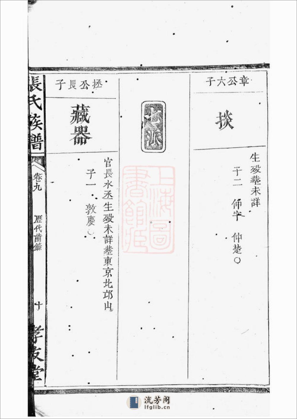 围塘张氏族谱：[醴陵] - 第20页预览图