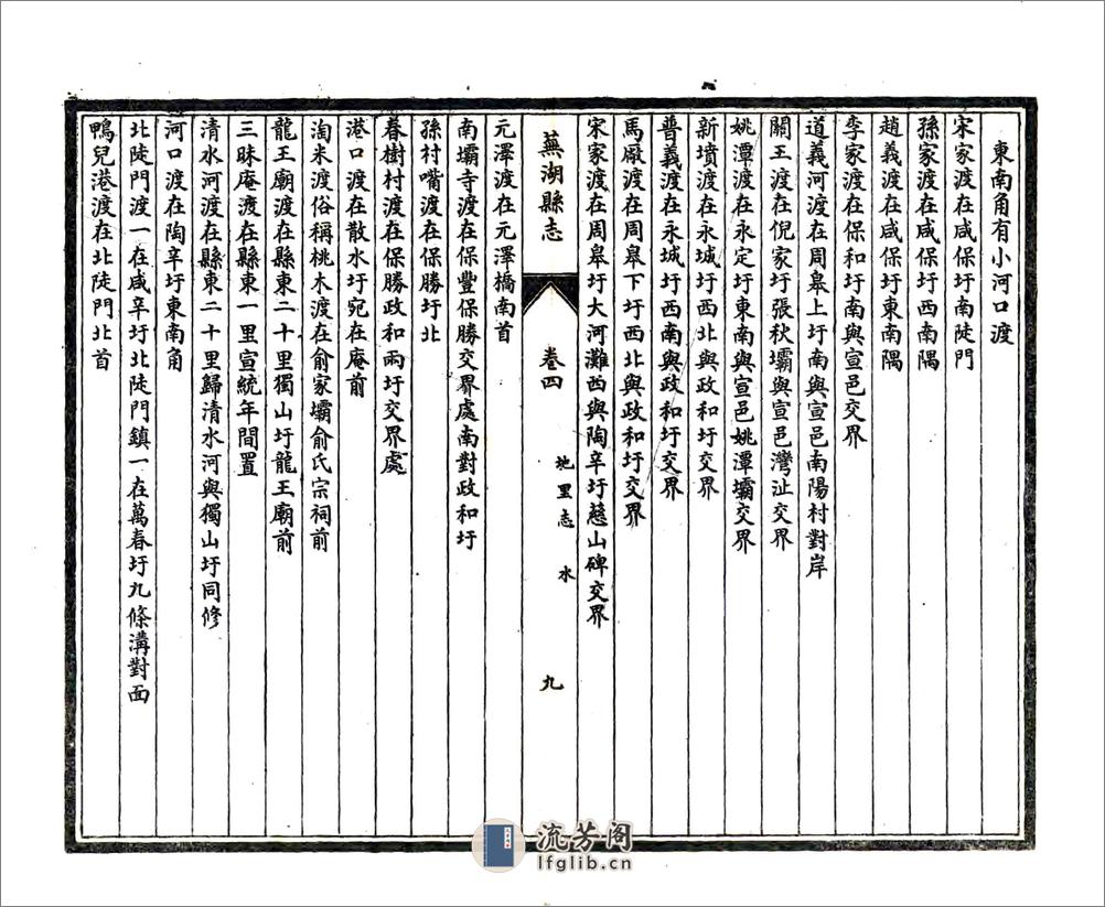 芜湖县志（民国） - 第20页预览图