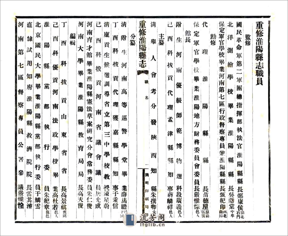 淮阳县志（民国23年） - 第4页预览图