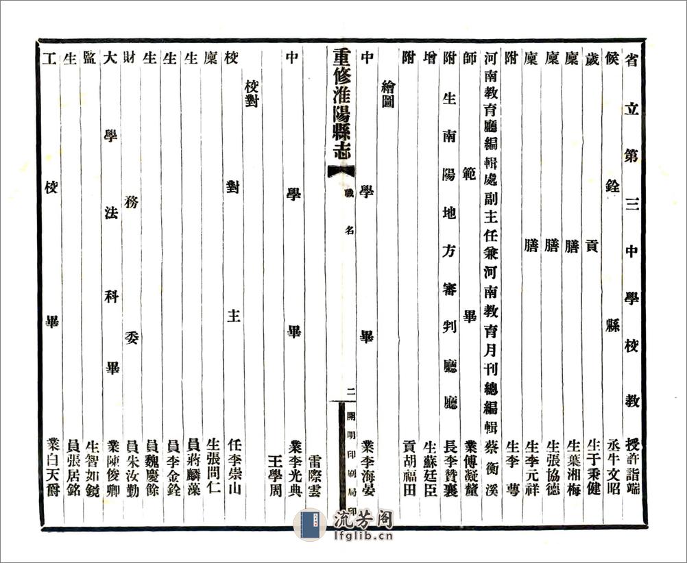 淮阳县志（民国23年） - 第5页预览图